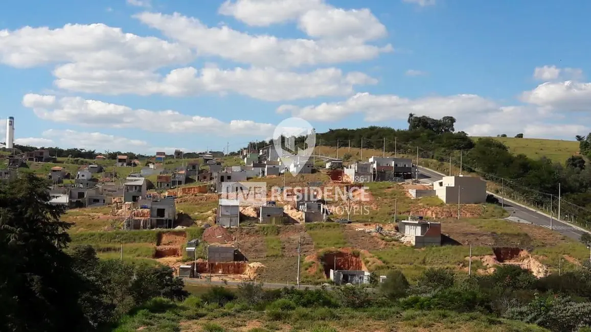 Foto 2 de Terreno / Lote à venda, 150m2 em Loteamento Horizonte Azul, Itatiba - SP