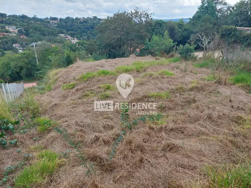 Foto 6 de Terreno / Lote à venda, 1000m2 em Real Parque Dom Pedro I, Itatiba - SP