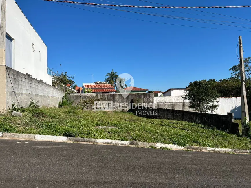 Foto 2 de Lote de Condomínio à venda, 301m2 em Loteamento Residencial Jardim Botânico, Itatiba - SP