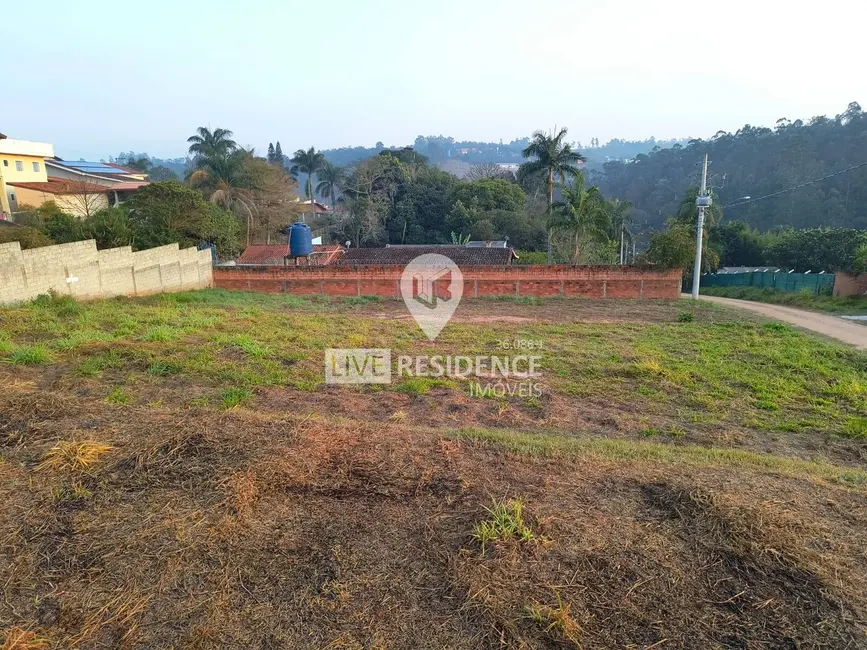 Foto 1 de Terreno / Lote à venda, 1050m2 em Chácara São Jorge, Jundiai - SP