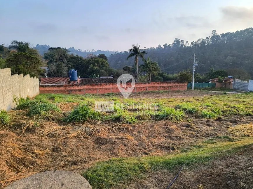 Foto 6 de Terreno / Lote à venda, 1050m2 em Chácara São Jorge, Jundiai - SP