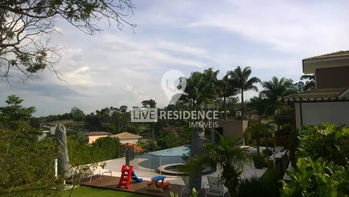 Foto 2 de Casa de Condomínio com 5 quartos à venda, 627m2 em Ville Chamonix, Itatiba - SP