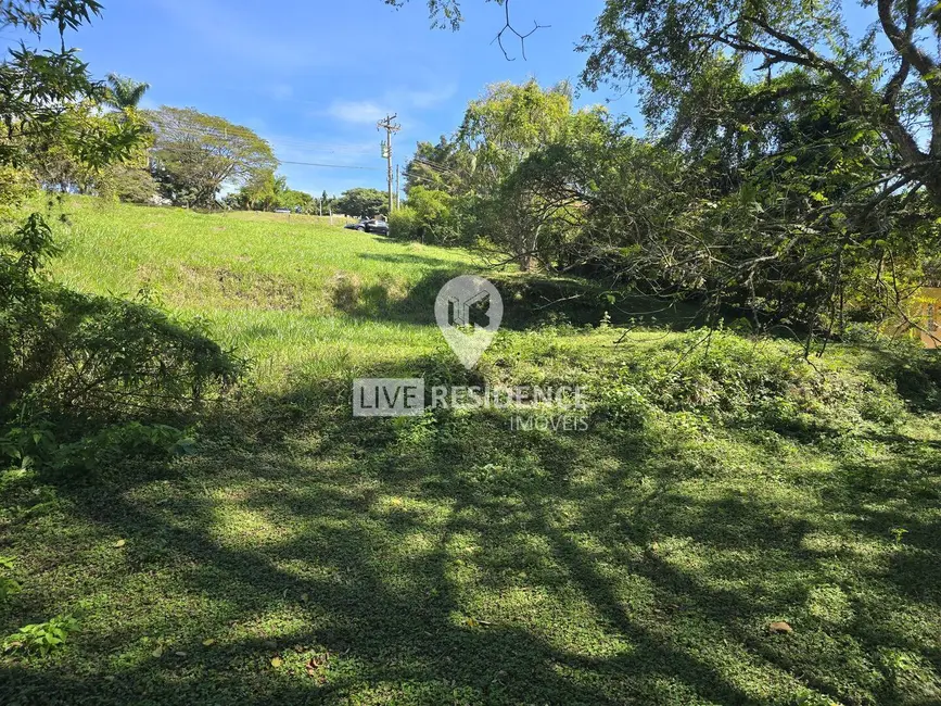 Foto 5 de Lote de Condomínio à venda, 2001m2 em Capela do Barreiro, Itatiba - SP