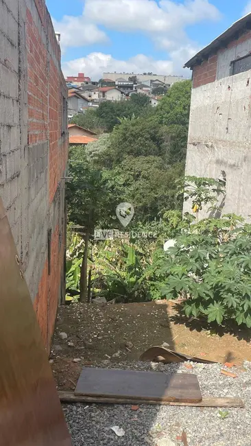 Foto 1 de Terreno / Lote à venda, 125m2 em Parque da Colina, Itatiba - SP
