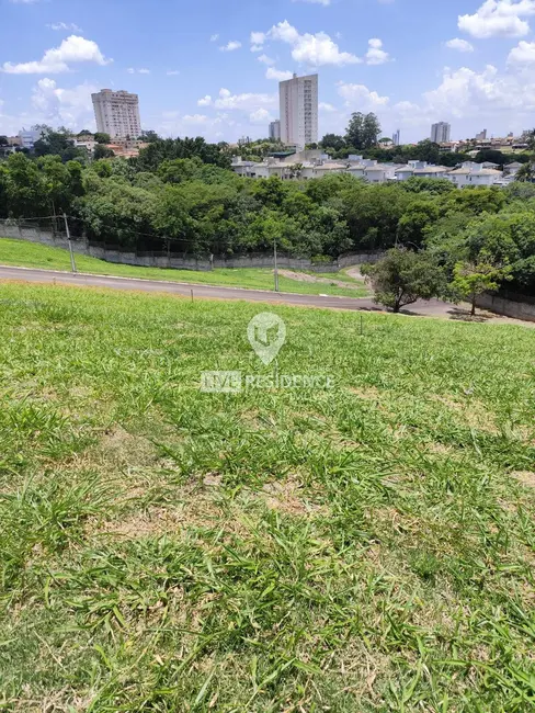 Foto 1 de Lote de Condomínio à venda, 504m2 em Itatiba - SP