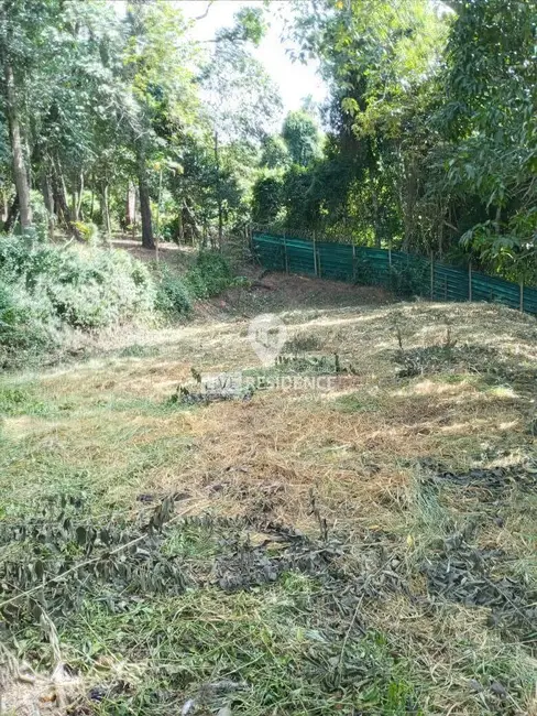 Foto 7 de Lote de Condomínio à venda, 1142m2 em Cachoeiras do Imaratá, Itatiba - SP