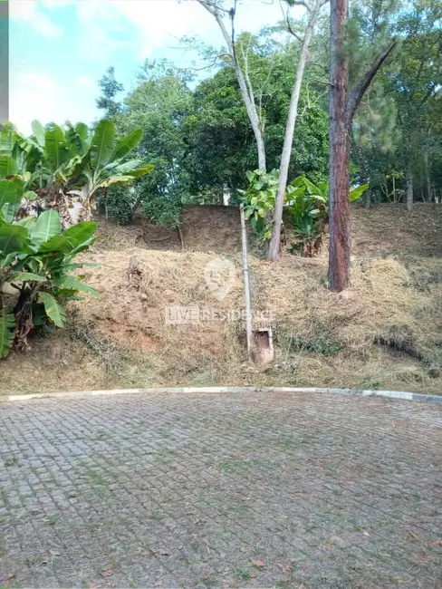Foto 6 de Lote de Condomínio à venda, 1142m2 em Cachoeiras do Imaratá, Itatiba - SP