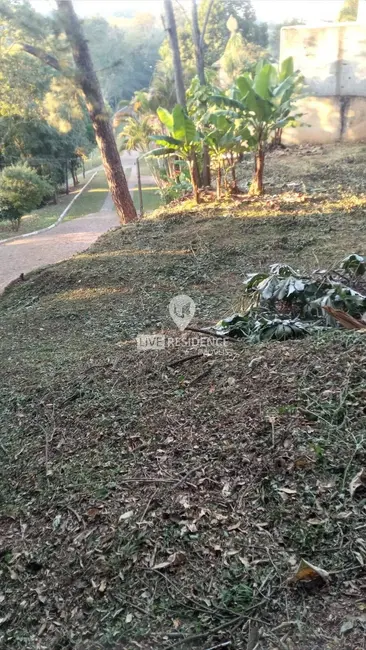 Foto 1 de Lote de Condomínio à venda, 1142m2 em Cachoeiras do Imaratá, Itatiba - SP