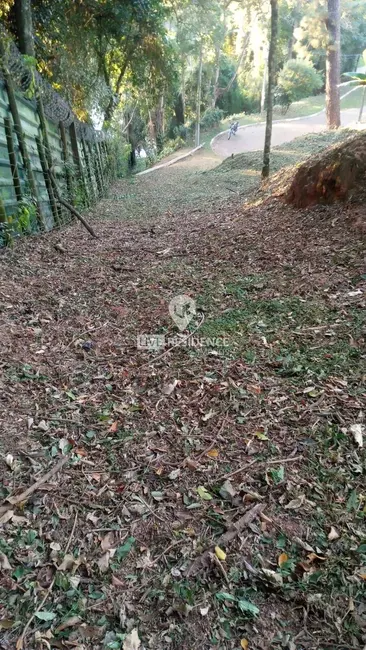 Foto 3 de Lote de Condomínio à venda, 1142m2 em Cachoeiras do Imaratá, Itatiba - SP