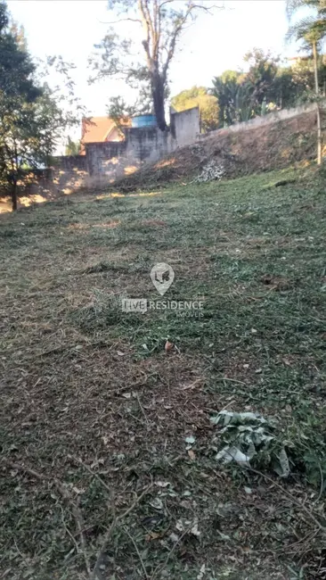 Foto 2 de Lote de Condomínio à venda, 1142m2 em Cachoeiras do Imaratá, Itatiba - SP