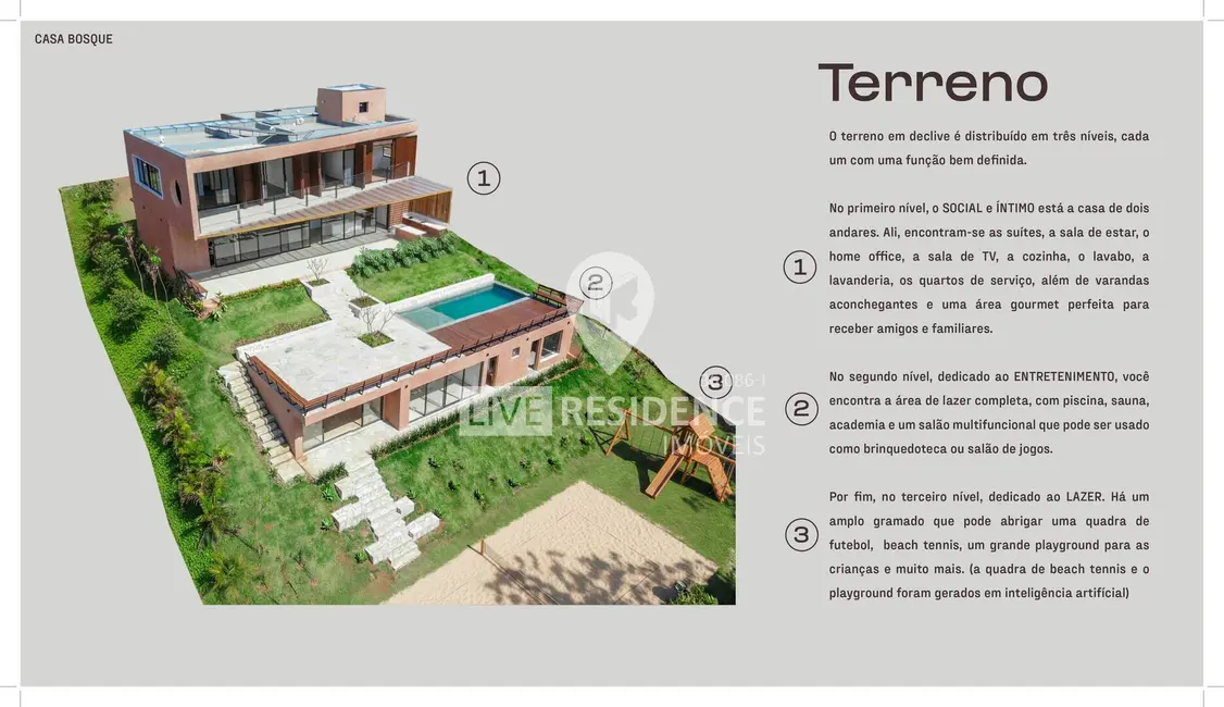 Foto 4 de Casa de Condomínio com 4 quartos à venda, 640m2 em Itatiba - SP