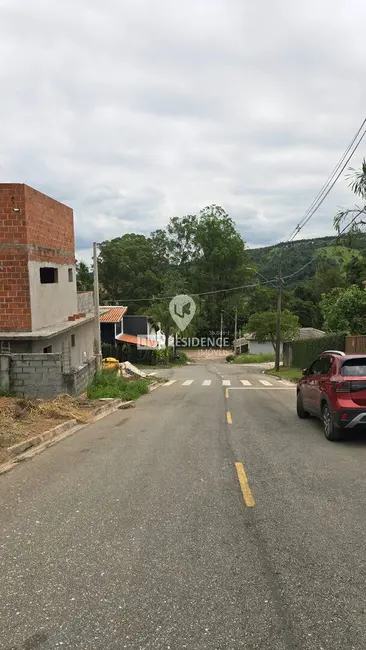 Foto 7 de Lote de Condomínio à venda, 253m2 em Loteamento Jardim das Paineiras, Itatiba - SP