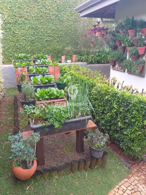 Foto 6 de Casa de Condomínio com 3 quartos à venda, 498m2 em Ville Chamonix, Itatiba - SP