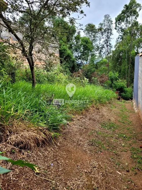 Foto 2 de Terreno / Lote à venda, 250m2 em Loteamento Itatiba Park, Itatiba - SP