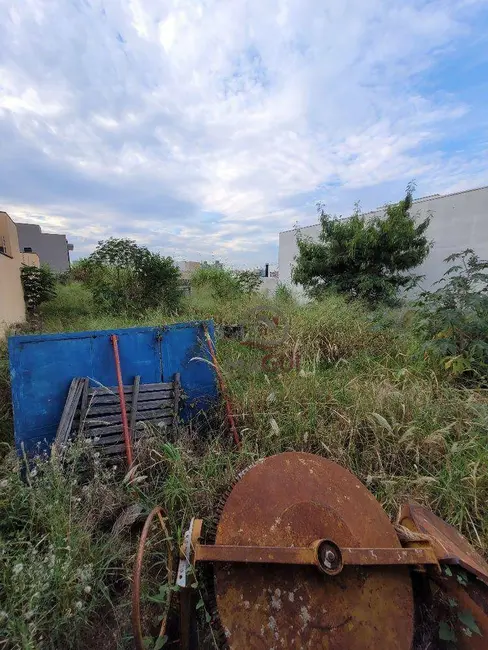 Foto 3 de Terreno / Lote à venda, 263m2 em Residencial Parque da Fazenda, Campinas - SP