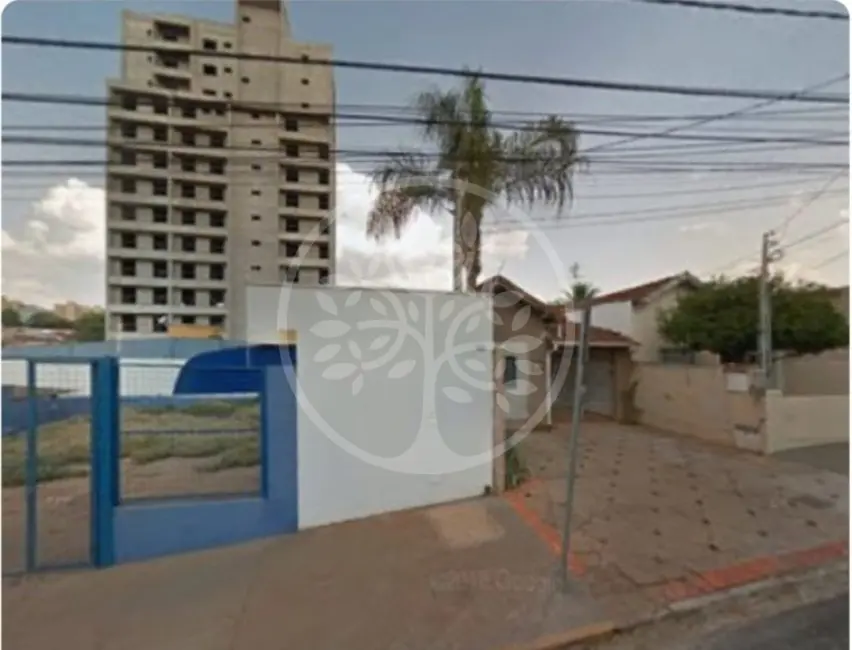 Foto 1 de Loja para alugar, 726m2 em Vila Seixas, Ribeirao Preto - SP