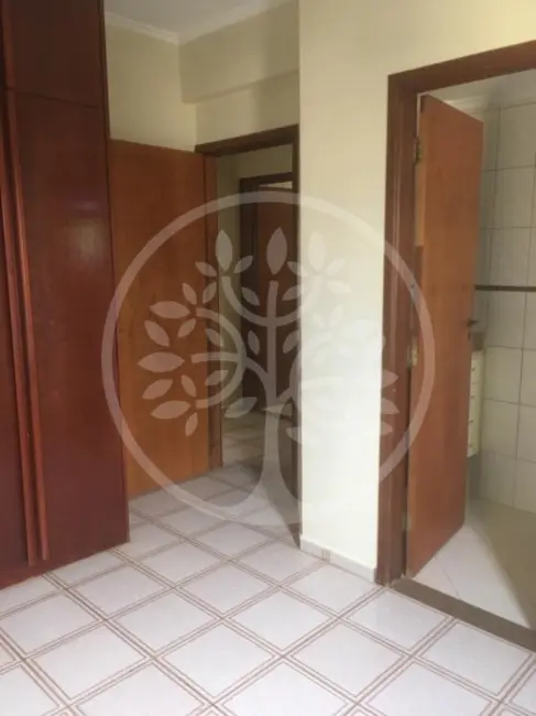 Foto 2 de Apartamento com 3 quartos para alugar, 72m2 em Jardim Irajá, Ribeirao Preto - SP