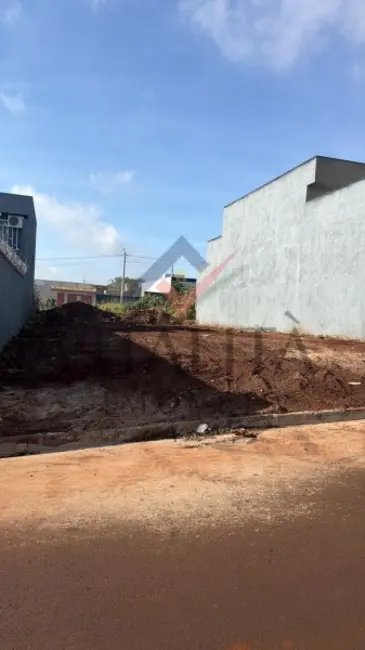 Foto 5 de Terreno / Lote à venda, 250m2 em Ribeirao Preto - SP
