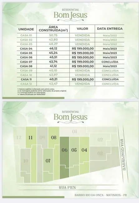 Foto 2 de Casa com 2 quartos à venda, 45m2 em Matinhos - PR