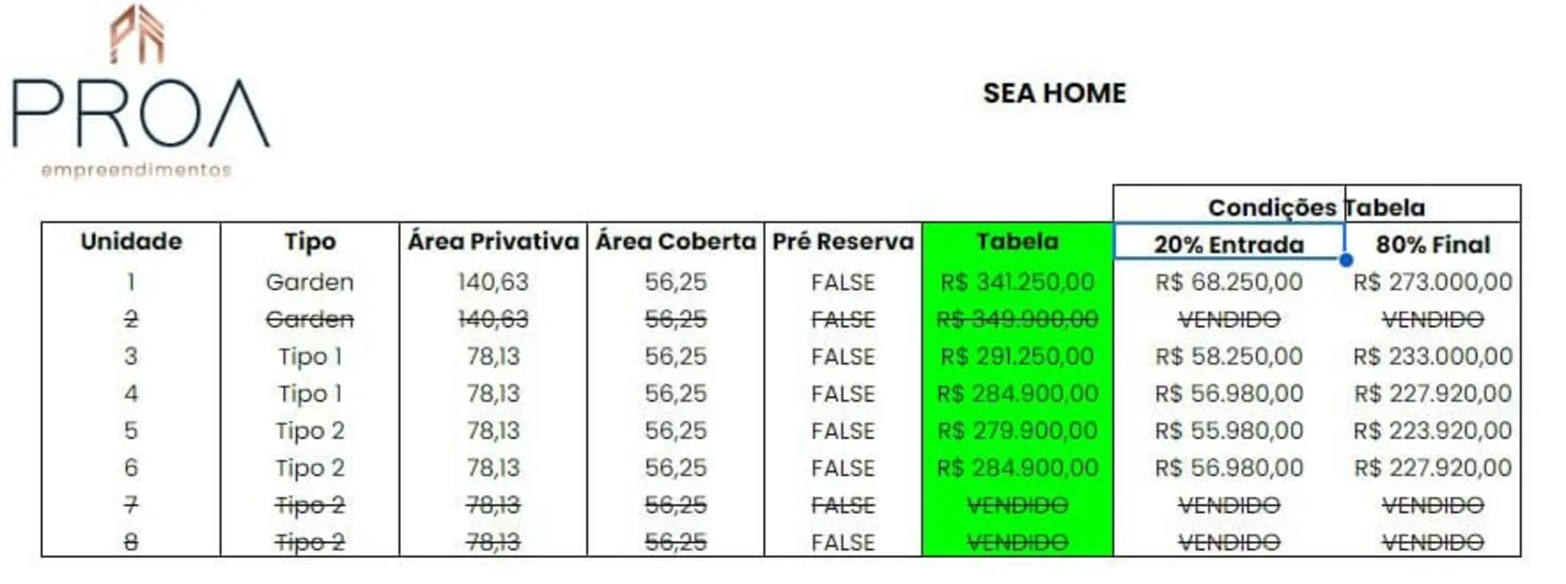 Foto 7 de Casa com 2 quartos à venda, 45m2 em Matinhos - PR