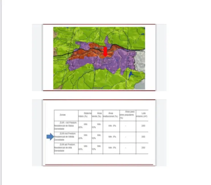 Foto 4 de Terreno / Lote à venda em Sao Roque - SP