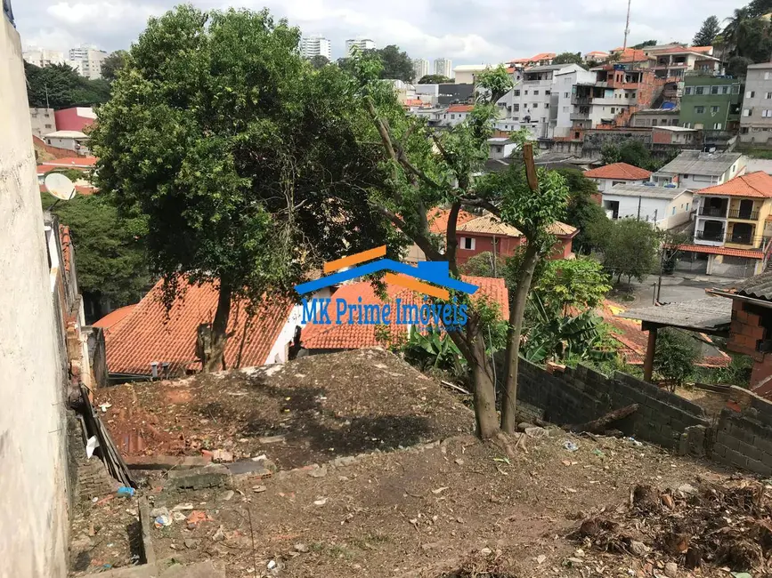 Terreno / Lote à venda, 272m2 em Jardim Bonfiglioli, São Paulo - SP - imagem 7 Foto 7 de Terreno / Lote à venda, 272m2 em Jardim Bonfiglioli, São Paulo - SP