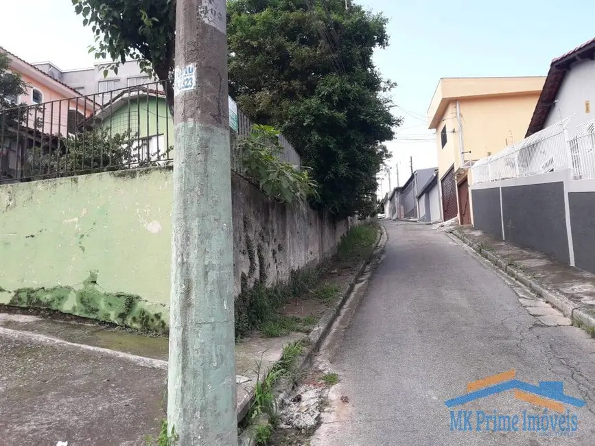 Foto 8 de Terreno / Lote à venda, 249m2 em Jardim Mangalot, São Paulo - SP