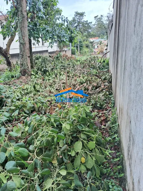 Foto 3 de Terreno / Lote à venda, 570m2 em Vila São Francisco, São Paulo - SP