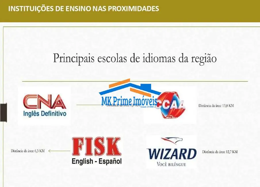 Foto 8 de Terreno / Lote à venda, 20000m2 em Vargem Grande Paulista - SP