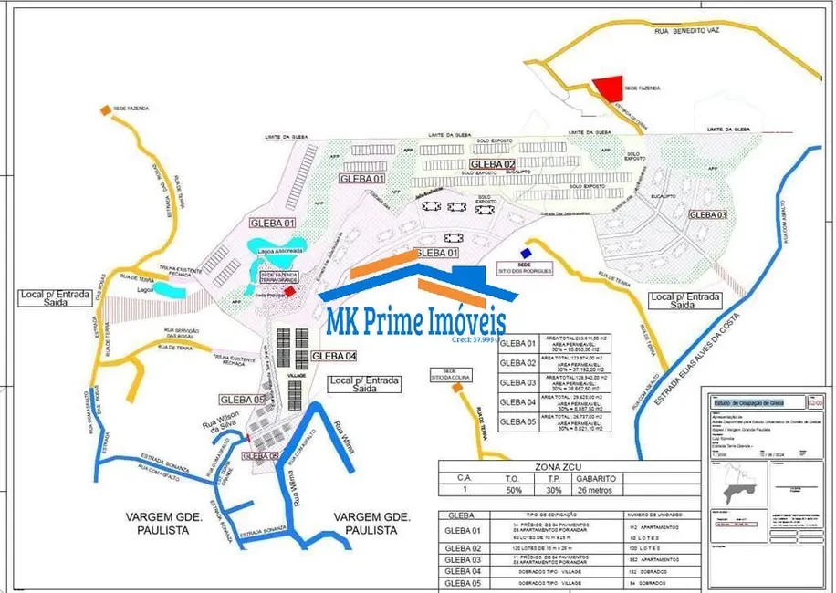 Foto 4 de Terreno / Lote à venda, 20000m2 em Vargem Grande Paulista - SP