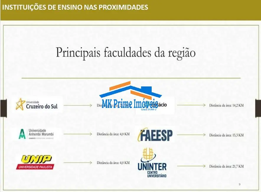 Foto 9 de Terreno / Lote à venda, 20000m2 em Vargem Grande Paulista - SP