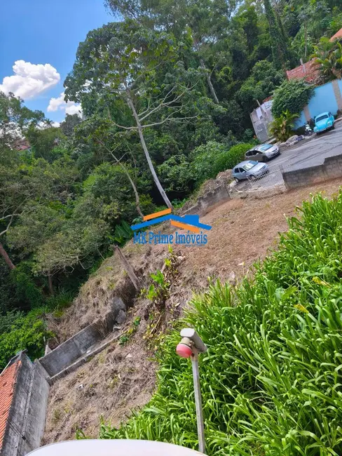 Foto 2 de Lote de Condomínio à venda, 259m2 em Residencial Vale do Sol, Itapevi - SP