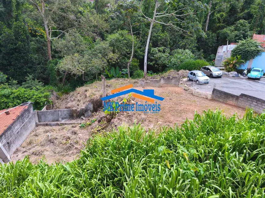 Foto 1 de Lote de Condomínio à venda, 259m2 em Residencial Vale do Sol, Itapevi - SP