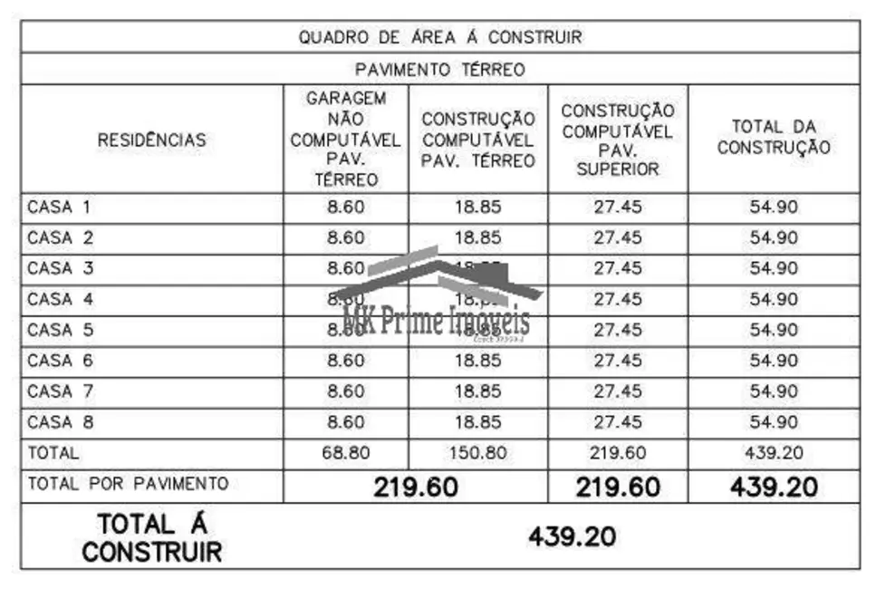 Foto 7 de Terreno / Lote à venda, 300m2 em Vila Yolanda, Osasco - SP