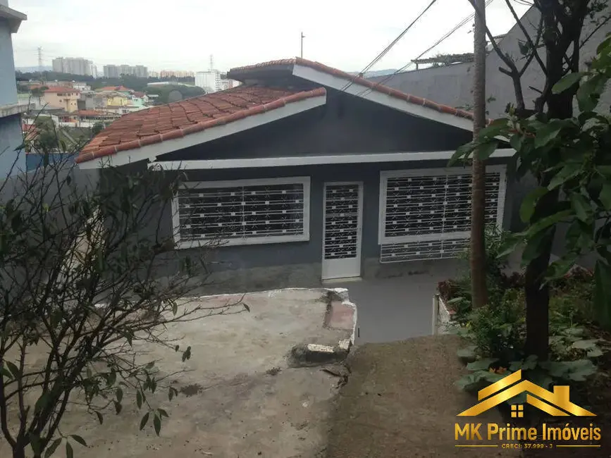 Terreno / Lote à venda, 435m2 em Jaguaré, São Paulo - SP - imagem 1 Foto 1 de Terreno / Lote à venda, 435m2 em Jaguaré, São Paulo - SP