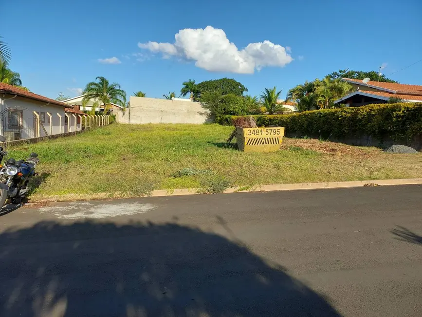 Foto 1 de Terreno / Lote à venda, 1000m2 em Sao Pedro - SP