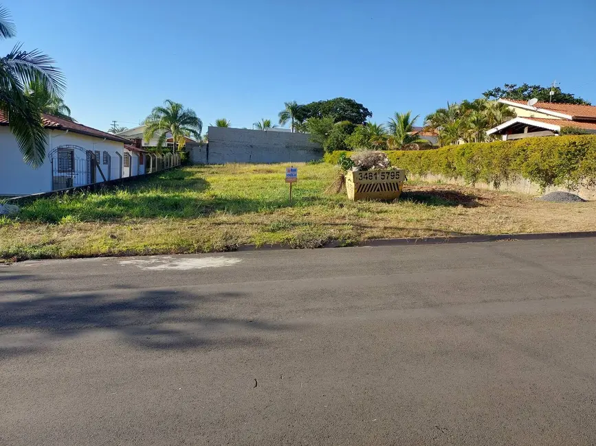 Foto 2 de Terreno / Lote à venda, 1000m2 em Sao Pedro - SP
