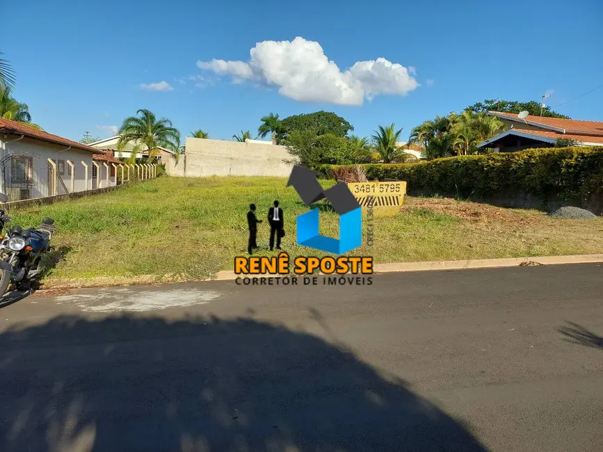 Foto 2 de Terreno / Lote à venda, 1000m2 em Sao Pedro - SP