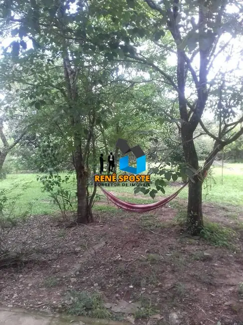 Foto 3 de Chácara com 5 quartos à venda, 5685m2 em Sao Pedro - SP