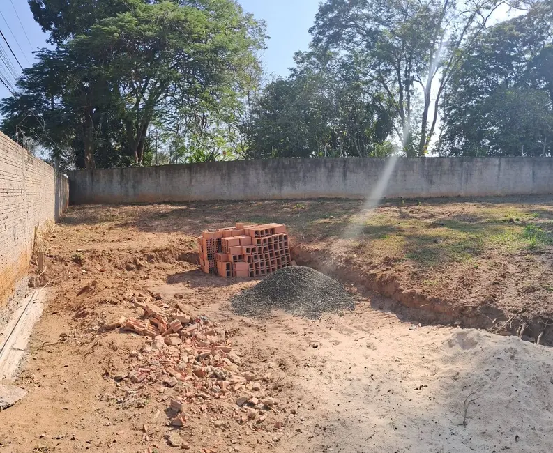 Foto 2 de Terreno / Lote à venda, 360m2 em Sao Pedro - SP