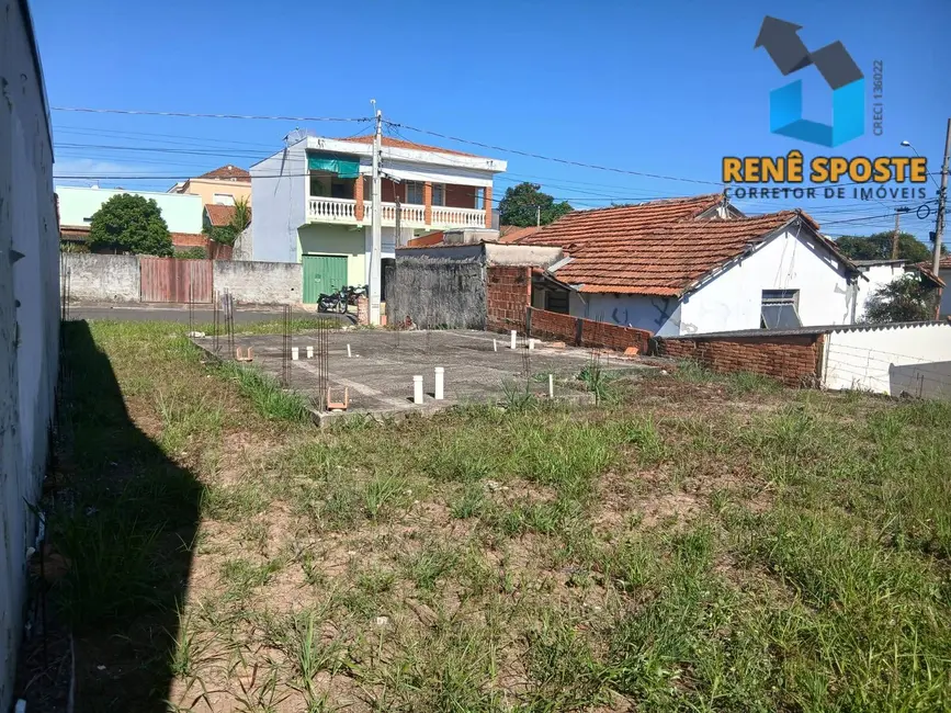 Foto 2 de Terreno / Lote à venda, 237m2 em Sao Pedro - SP