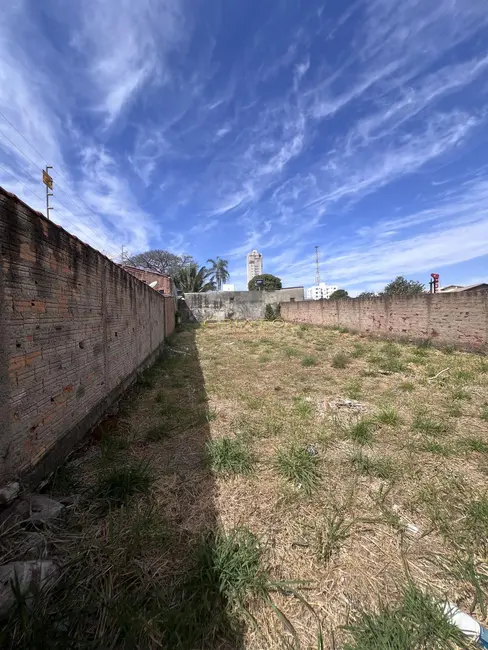 Foto 2 de Terreno / Lote à venda, 372m2 em JK Nova Capital, Anapolis - GO