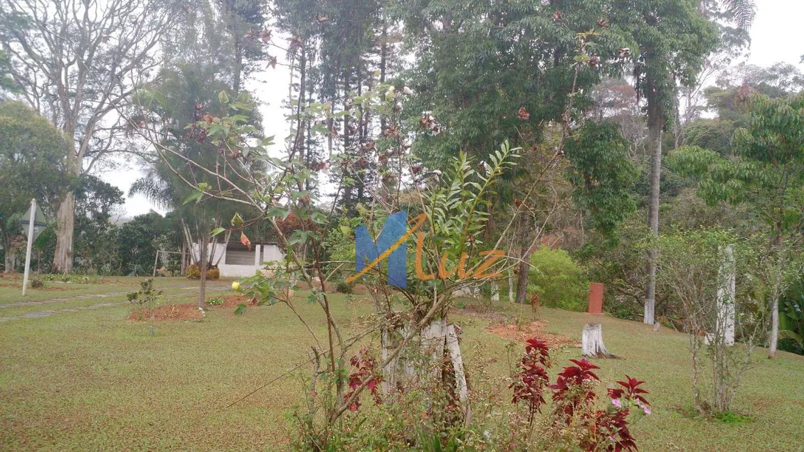 Foto 2 de Chácara com 8 quartos à venda, 10000m2 em Mendes - RJ