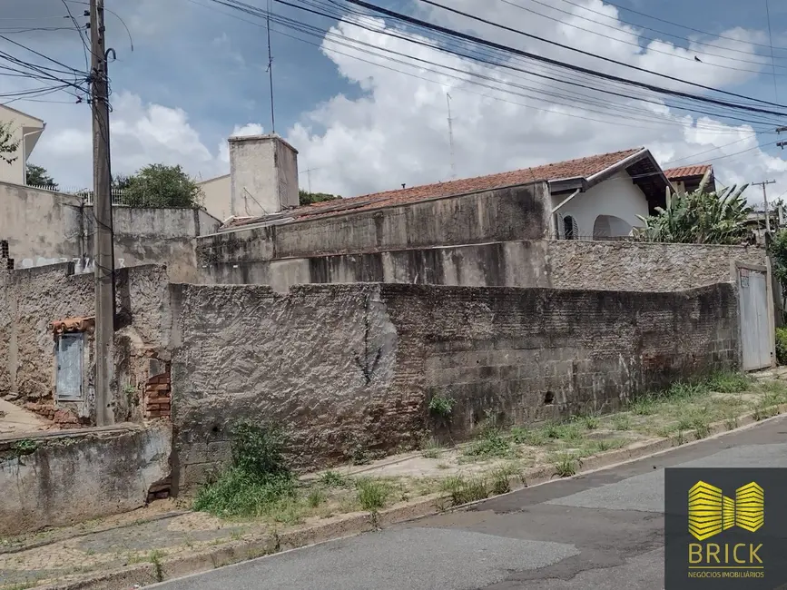 Foto 1 de Terreno / Lote à venda, 250m2 em Jardim Proença I, Campinas - SP