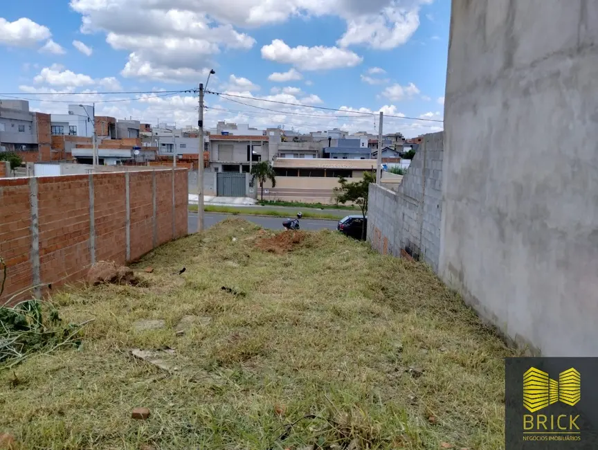 Foto 2 de Terreno / Lote à venda, 200m2 em Residencial Cittá di Salerno, Campinas - SP