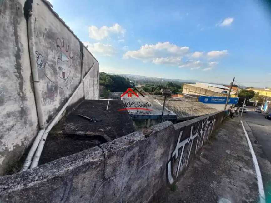 Terreno / Lote à venda, 155m2 em São Paulo - SP - imagem 9 Foto 9 de Terreno / Lote à venda, 155m2 em São Paulo - SP