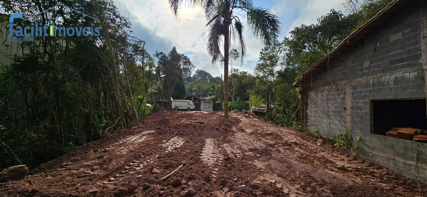 Foto 2 de Lote de Condomínio à venda, 975m2 em Santo Andre - SP