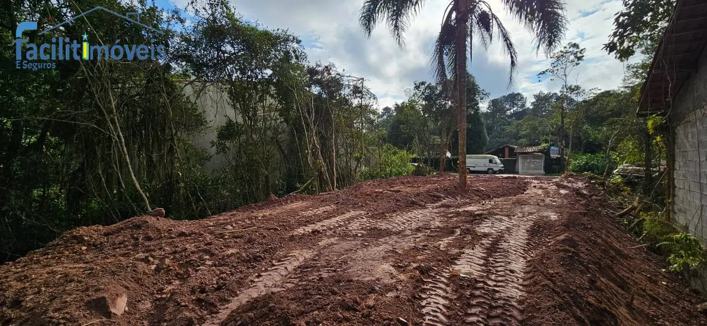 Foto 5 de Lote de Condomínio à venda, 975m2 em Santo Andre - SP