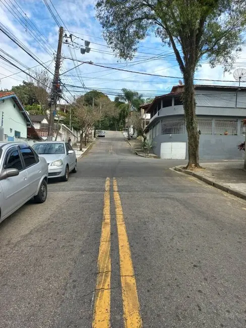 Terreno / Lote à venda, 250m2 em Sao Jose Dos Campos - SP - imagem 5 Foto 5 de Terreno / Lote à venda, 250m2 em Sao Jose Dos Campos - SP