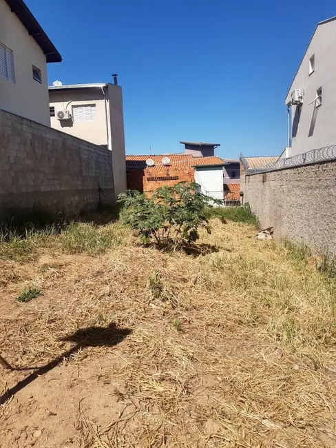 Foto 1 de Terreno / Lote à venda, 200m2 em Itupeva - SP